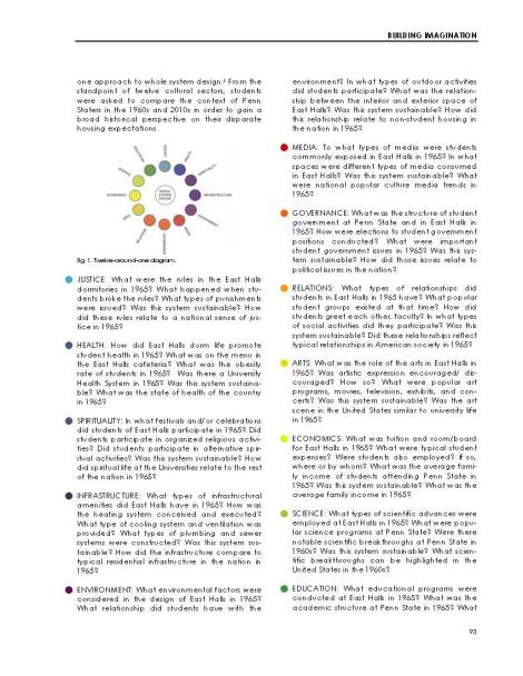 NCBDS30 Building Imagination_Page_2.jpg